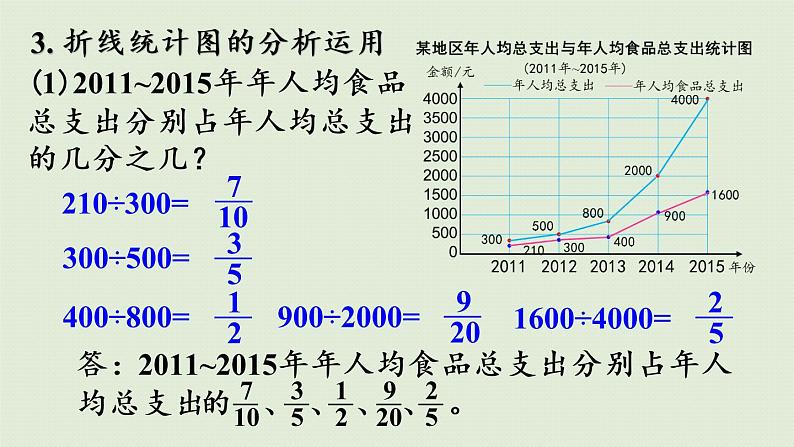 人教版五年级数学下册 9-3 统计和找次品 课件第7页