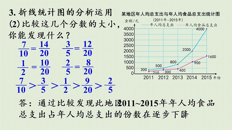 人教版五年级数学下册 9-3 统计和找次品 课件第8页