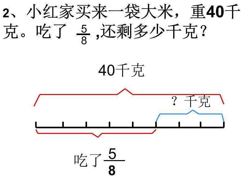 分数应用题总复习课件PPT第4页