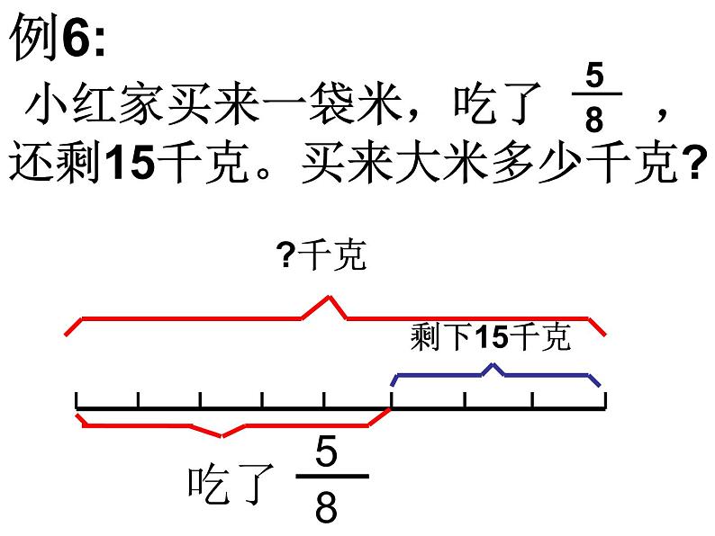 分数应用题总复习课件PPT第7页