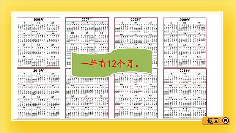 三年级下册数学课件-3.3 认识年、月、日 青岛版（五年制）06