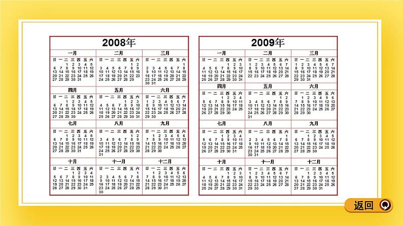 三年级下册数学课件-3.3 认识年、月、日 青岛版（五年制）08