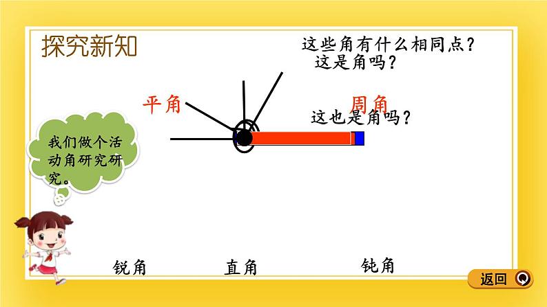 三年级下册数学课件-5.3 角的分类 青岛版（五年制）(共12张PPT)第4页