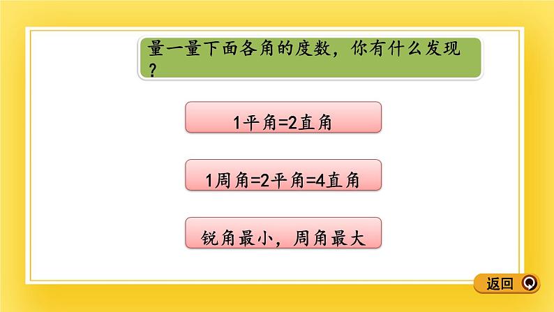 三年级下册数学课件-5.3 角的分类 青岛版（五年制）(共12张PPT)第6页