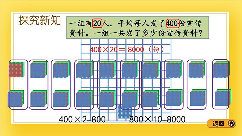 三年级下册数学课件-6.1 三位数乘两位数口算 青岛版（五年制）04