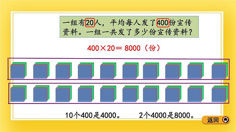 三年级下册数学课件-6.1 三位数乘两位数口算 青岛版（五年制）05