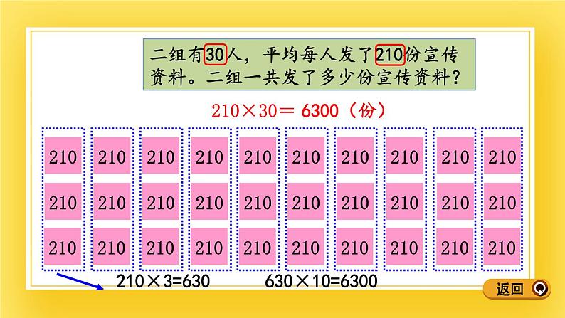 三年级下册数学课件-6.1 三位数乘两位数口算 青岛版（五年制）06