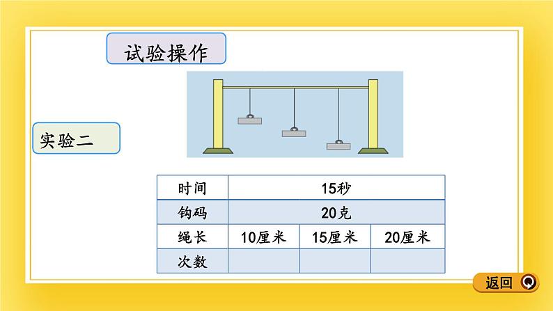 三年级下册数学课件-6.7 荡秋千 青岛版（五年制）07