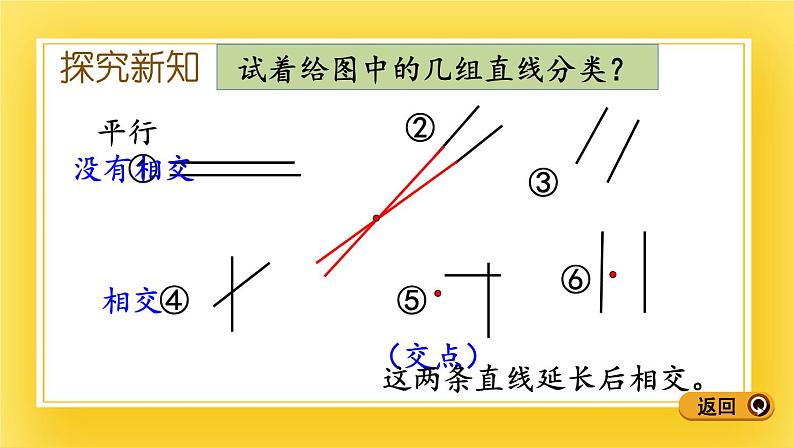 三年级下册数学课件-7.1 平行与相交 青岛版（五年制）04