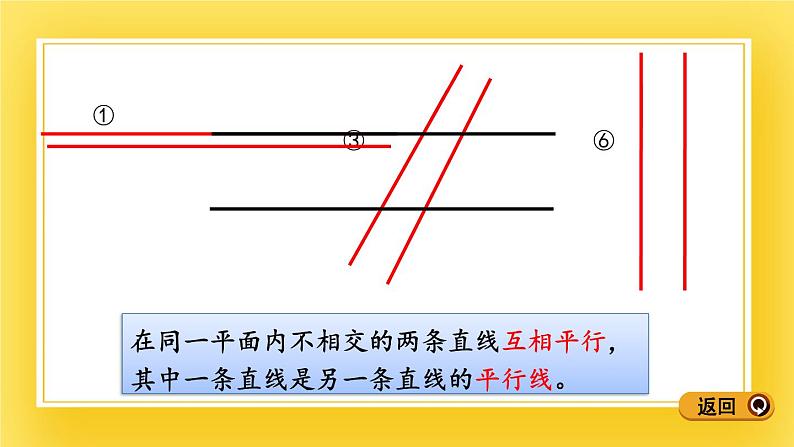 三年级下册数学课件-7.1 平行与相交 青岛版（五年制）05