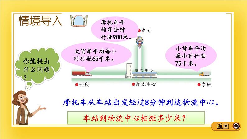 三年级下册数学课件-9.1 路程问题 青岛版（五年制）03