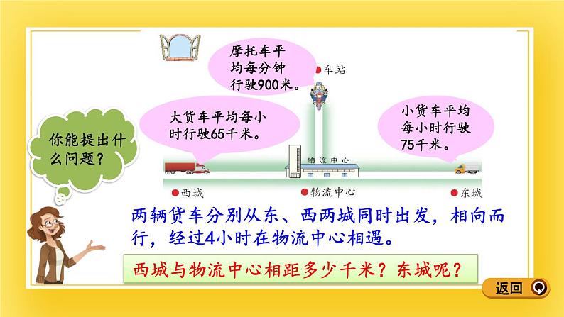 三年级下册数学课件-9.1 路程问题 青岛版（五年制）05