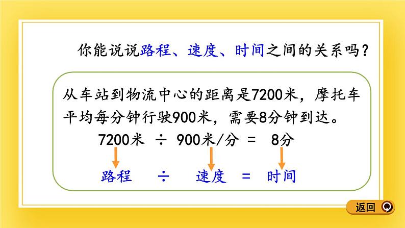 三年级下册数学课件-9.1 路程问题 青岛版（五年制）08