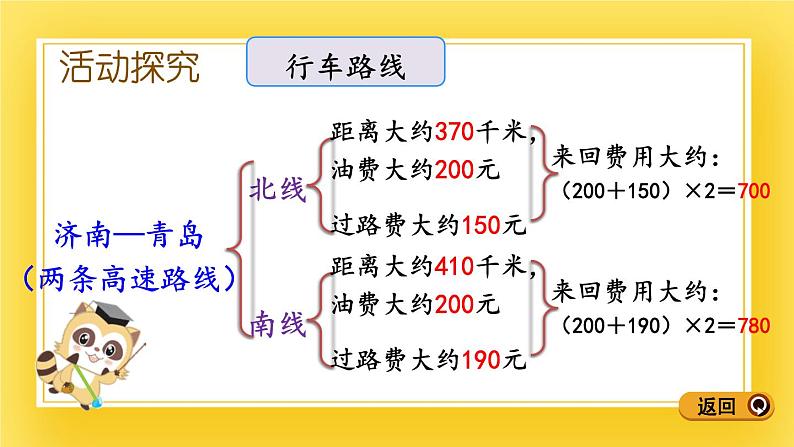 三年级下册数学课件-10.3 全家自驾游 青岛版（五年制）07