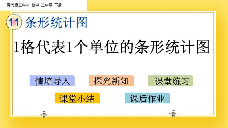 三年级下册数学课件-11.1 1格代表1个单位的条形统计图 青岛版（五年制）(共15张PPT)第2页