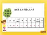 三年級下冊數(shù)學(xué)課件-11.1 1格代表1個單位的條形統(tǒng)計(jì)圖 青島版（五年制）