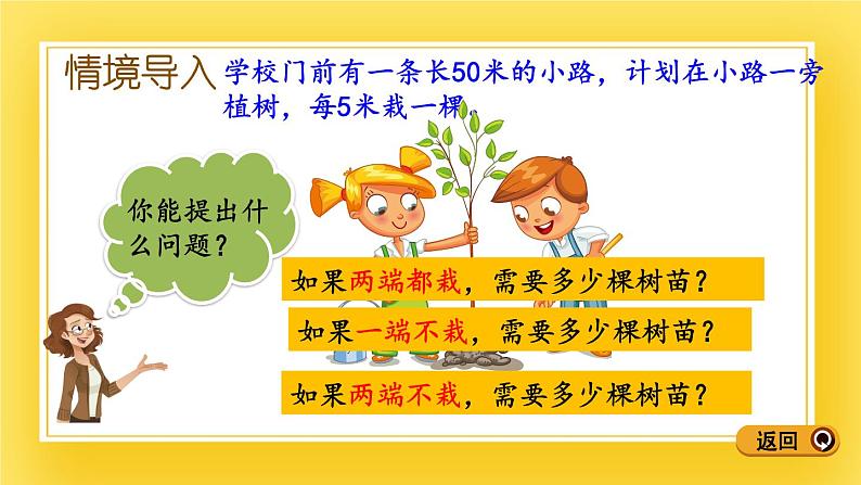 三年级下册数学课件-11.3 智慧广场 青岛版（五年制）03