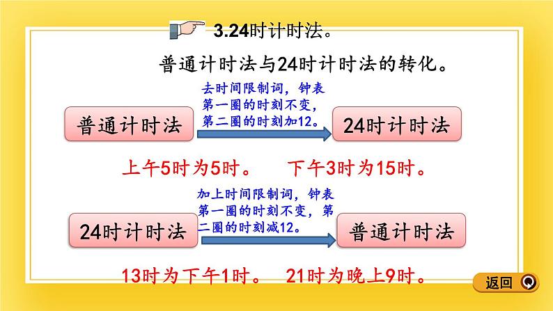 三年级下册数学课件-12.2 小数的认识、年月日 青岛版（五年制）07