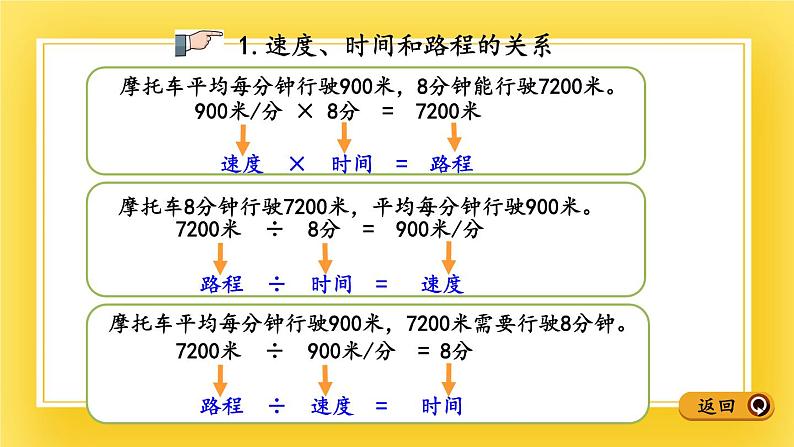 三年级下册数学课件-12.4 解决问题、混合运算 青岛版（五年制）05