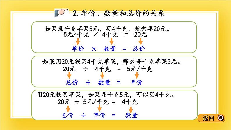 三年级下册数学课件-12.4 解决问题、混合运算 青岛版（五年制）06