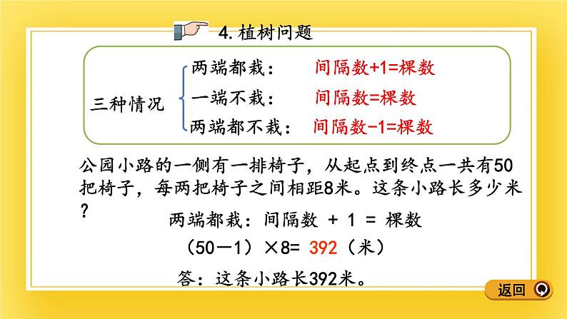 三年级下册数学课件-12.4 解决问题、混合运算 青岛版（五年制）08