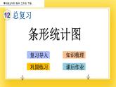 三年級(jí)下冊(cè)數(shù)學(xué)課件-12.6 條形統(tǒng)計(jì)圖 青島版（五年制）