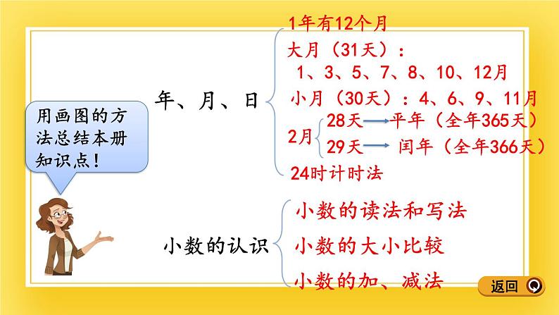 三年级下册数学课件-12.7 综合练习 青岛版（五年制）04