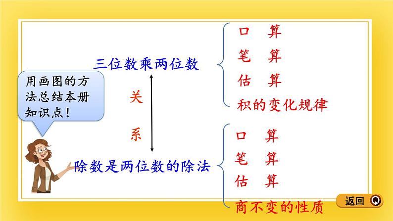 三年级下册数学课件-12.7 综合练习 青岛版（五年制）05