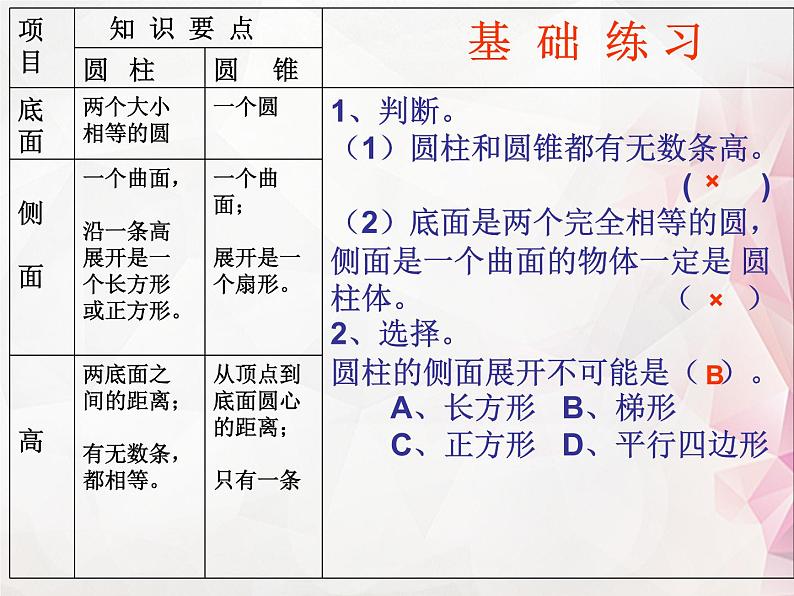 人教版六年级数学下册教案、课件、学案和课堂达标3.9整理和复习07