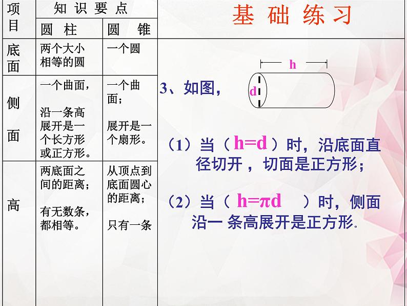 人教版六年级数学下册教案、课件、学案和课堂达标3.9整理和复习08