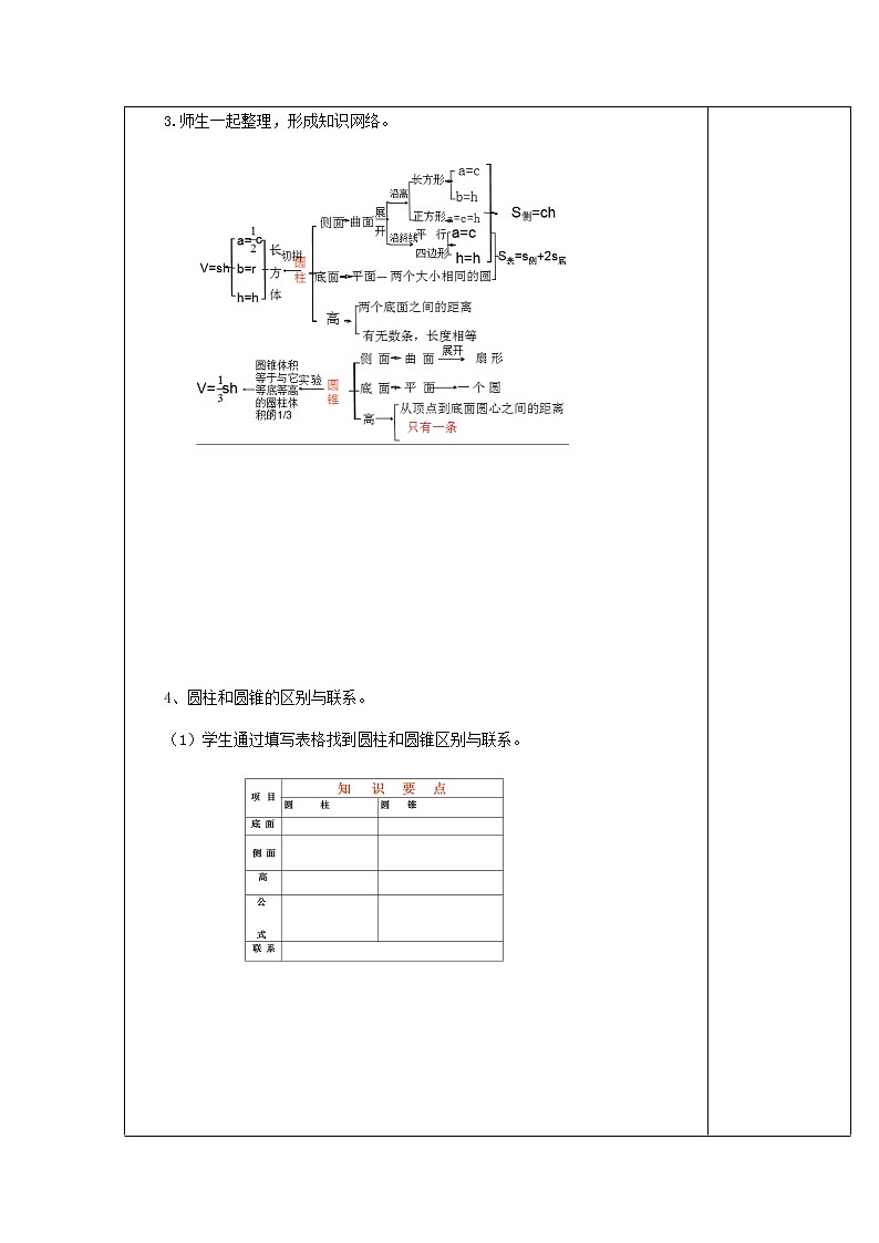 人教版六年级数学下册教案、课件、学案和课堂达标3.9整理和复习03