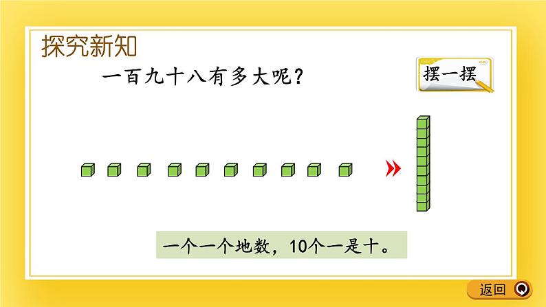 二年级下册数学课件-1.1 千以内数的认识 青岛版（五年制）05