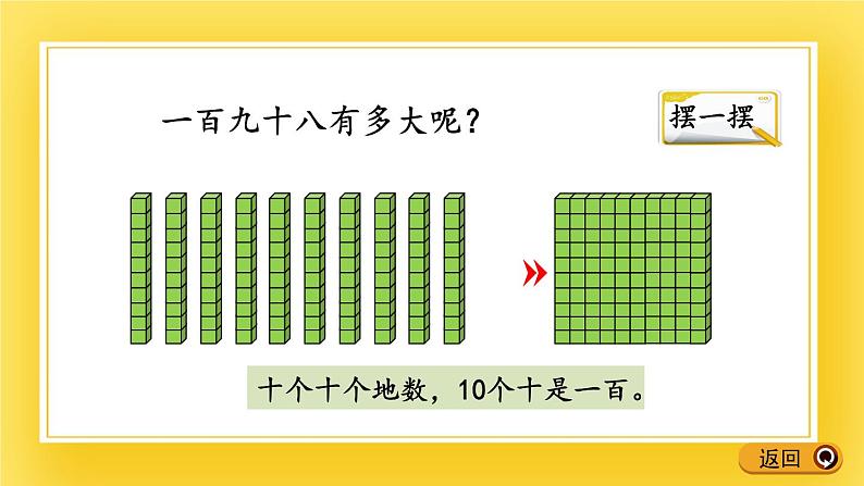 二年级下册数学课件-1.1 千以内数的认识 青岛版（五年制）06