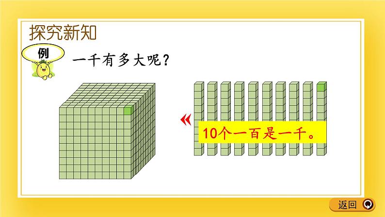 二年级下册数学课件-1.2 认识计数单位“千”青岛版（五年制）05