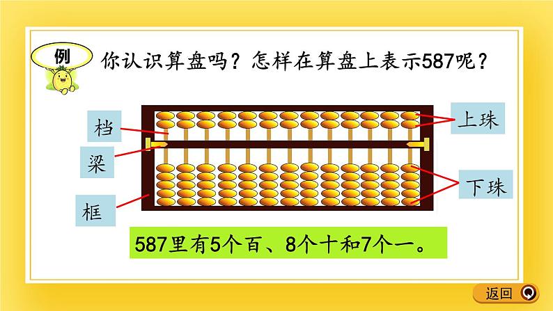 二年级下册数学课件-1.2 认识计数单位“千”青岛版（五年制）08