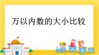 数学二年级下册一 浏览北京——万以内数的认识完整版课件ppt