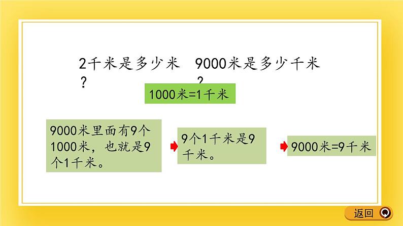 二年级下册数学课件-2.4 千米和米之间的单位换算 青岛版（五年制）05