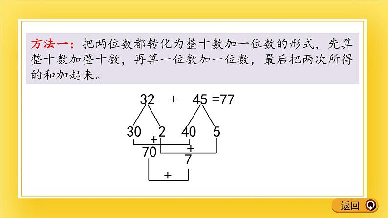 二年级下册数学课件-3.1 两位数加、减两位数的口算 青岛版（五年制）06