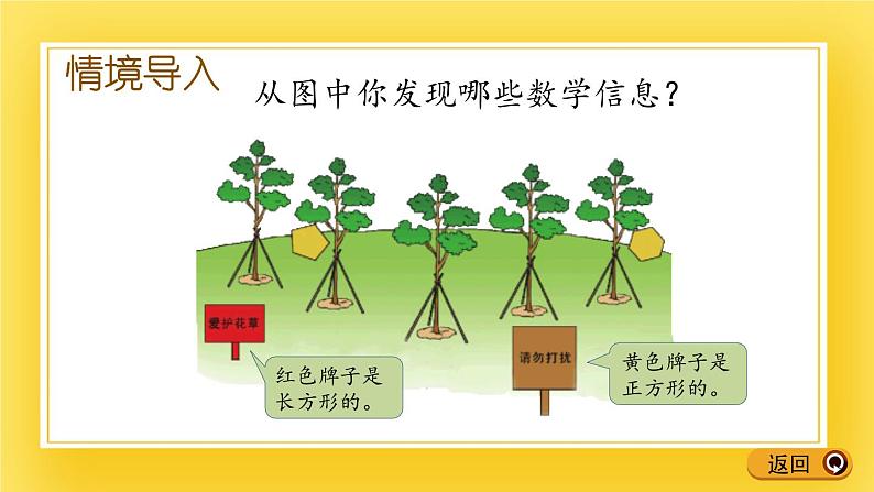 二年级下册数学课件-4.1 长方形和正方形的特征 青岛版（五年制）(共20张PPT)第3页