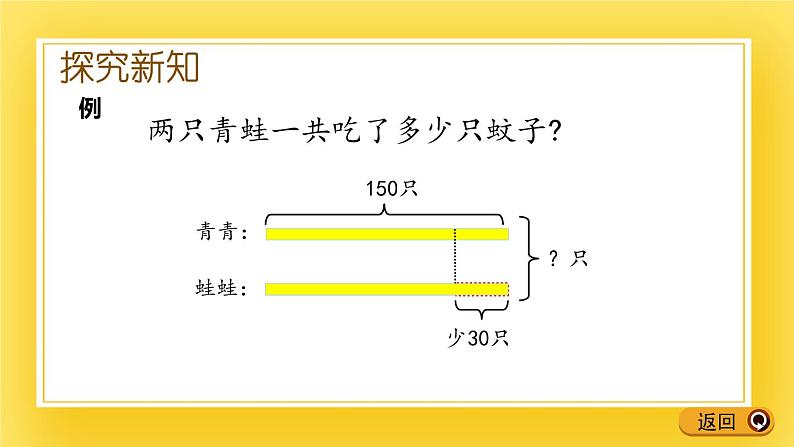 二年级下册数学课件-5.6 三位数加减混合运算的计算方法 青岛版（五年制）05