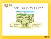 二年级下册数学课件-7.1 整十数乘一位数的口算 青岛版（五年制）