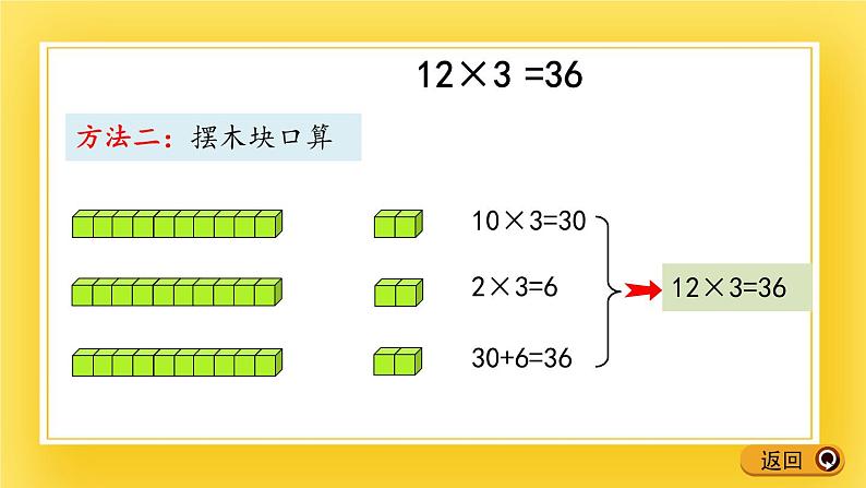 二年级下册数学课件-7.2 两位数乘一位数（不进位）的笔算 青岛版（五年制）06