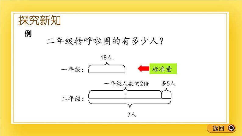 二年级下册数学课件-7.4 比一个数的几倍多（或少）几的计算方法 青岛版（五年制）(共16张PPT)第5页