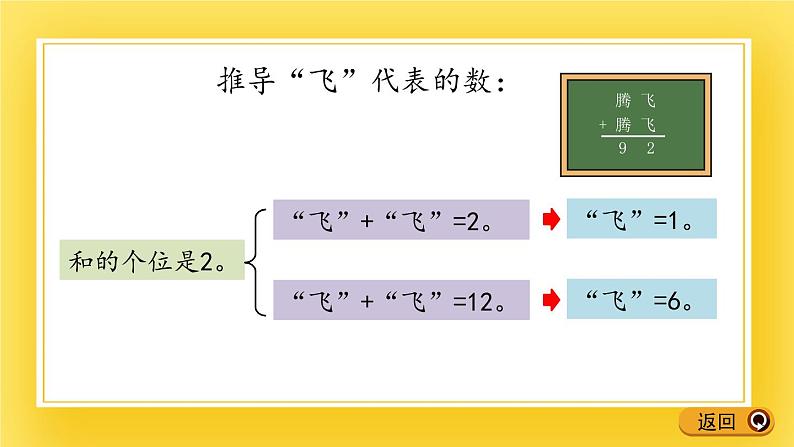 二年级下册数学课件-7.5 智慧广场 青岛版（五年制）06