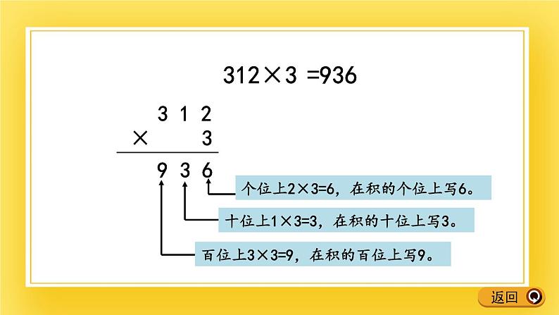 二年级下册数学课件-8.2 笔算三位数乘一位数（不进位）青岛版（五年制）07