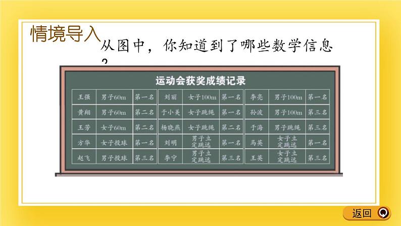 二年级下册数学课件-9.1 数据的分类整理 青岛版（五年制）03