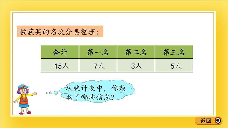 二年级下册数学课件-9.1 数据的分类整理 青岛版（五年制）06