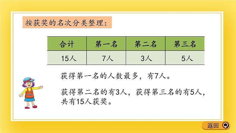 二年级下册数学课件-9.1 数据的分类整理 青岛版（五年制）07