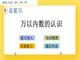 二年級下冊數(shù)學(xué)課件-10.1 萬以內(nèi)數(shù)的認(rèn)識 青島版（五年制）(共24張PPT)