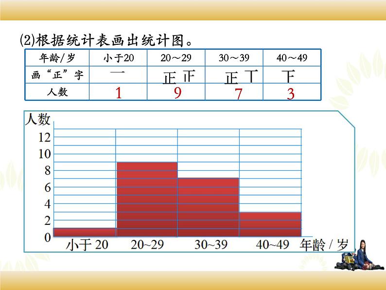 北师大版数学四下6.5 解决问题ppt课件+教案+同步练习08